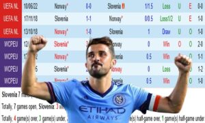 Giải Đáp Cách Nhà Cái Ra Kèo Như Thế Nào Chuẩn 2024